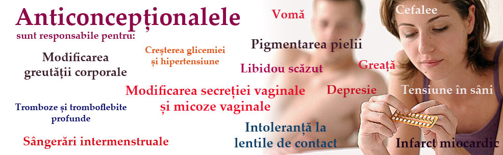 Anticonceptionale